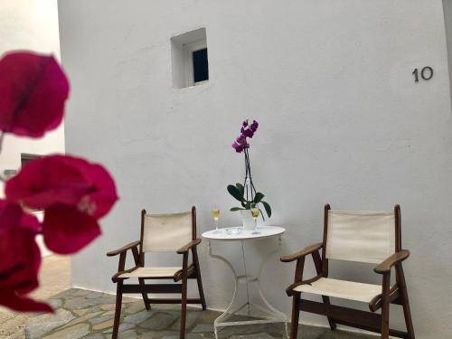 White Myth, Mykonos